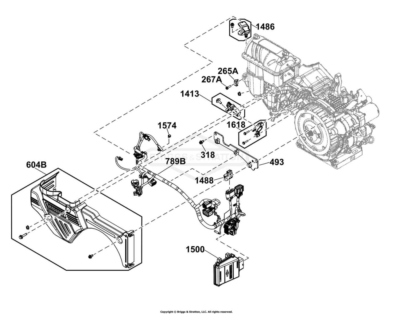 Controls Group