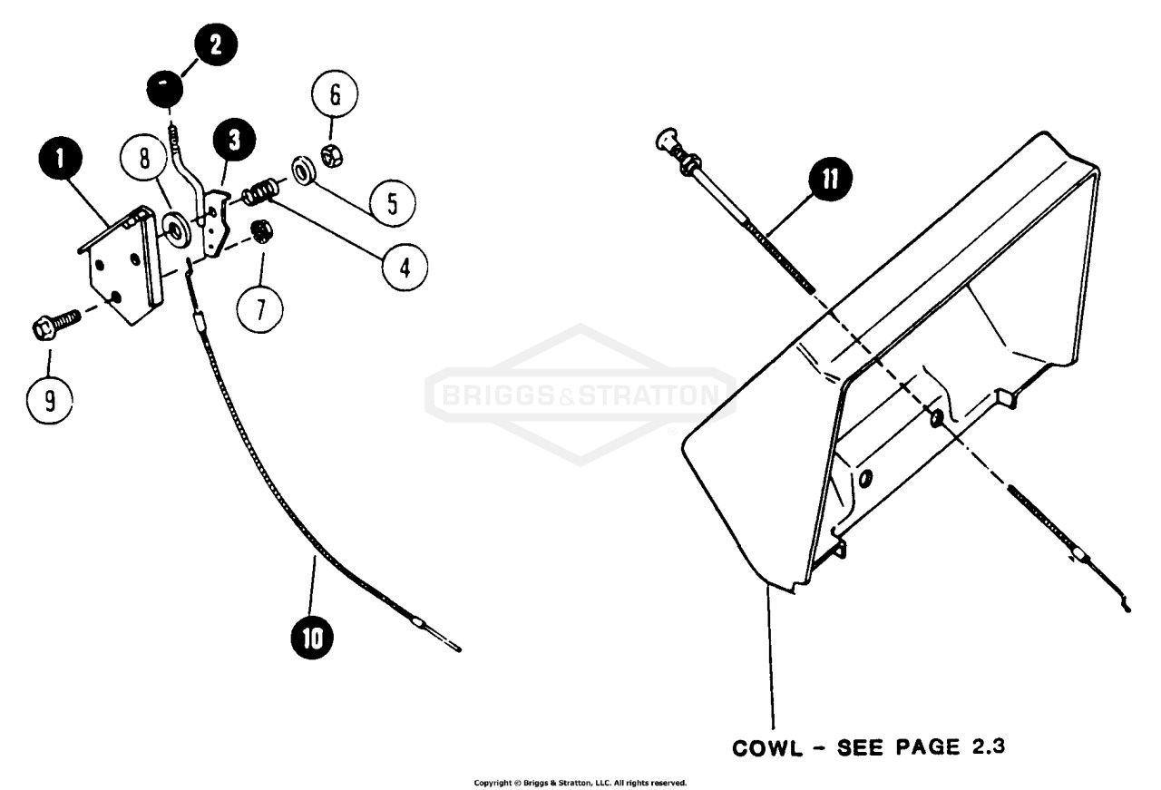 Controls: Throttle & Choke