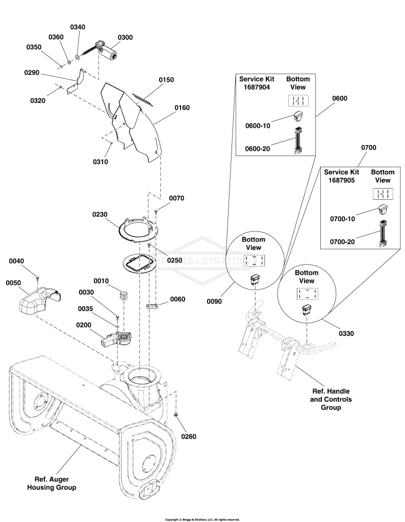 Chute & Rotation Group - Full Electric