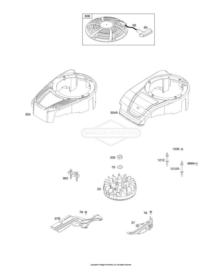 Blower Housing, Cover/Guards, Flywheel, Rewind Starter