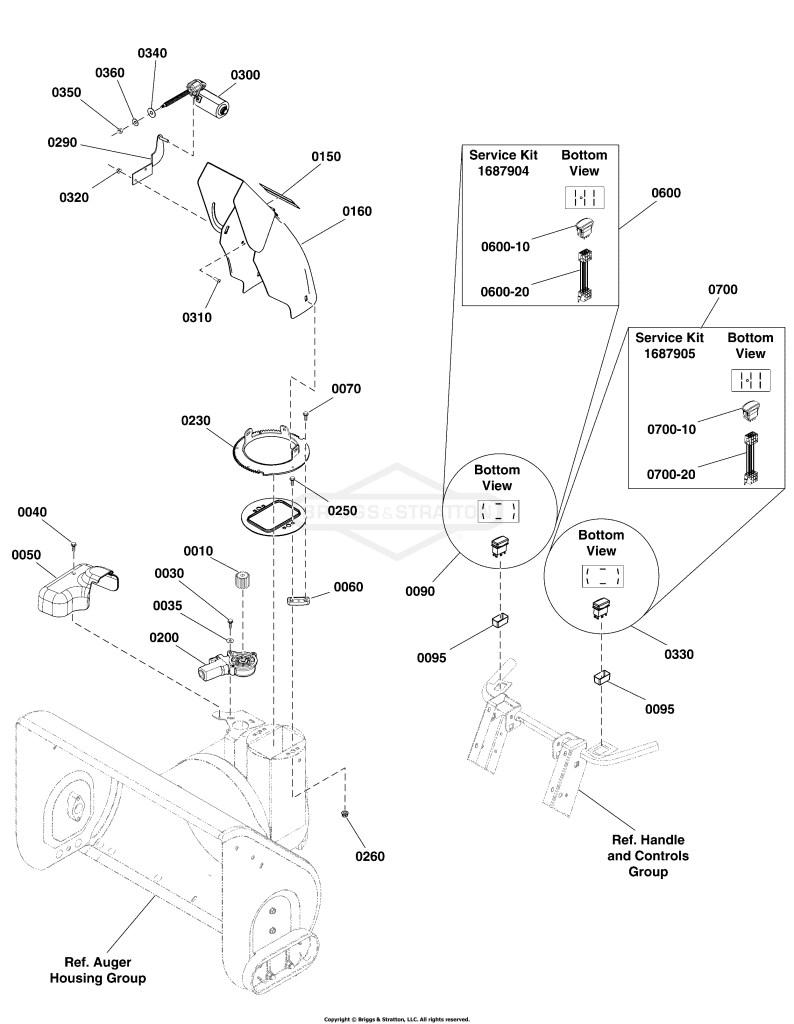 Chute & Rotation Group - Full Electric