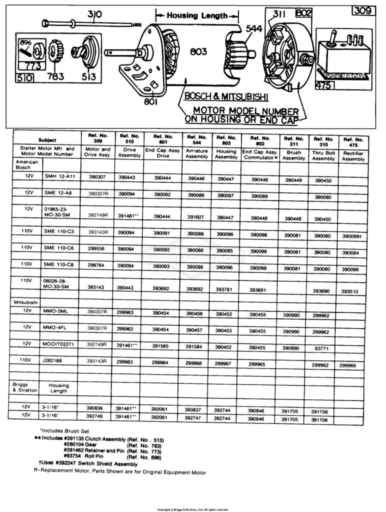 Electric Starter and Chart