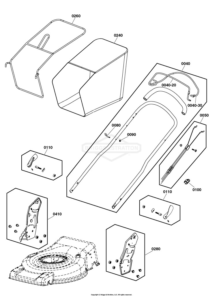 Handles & Controls Group