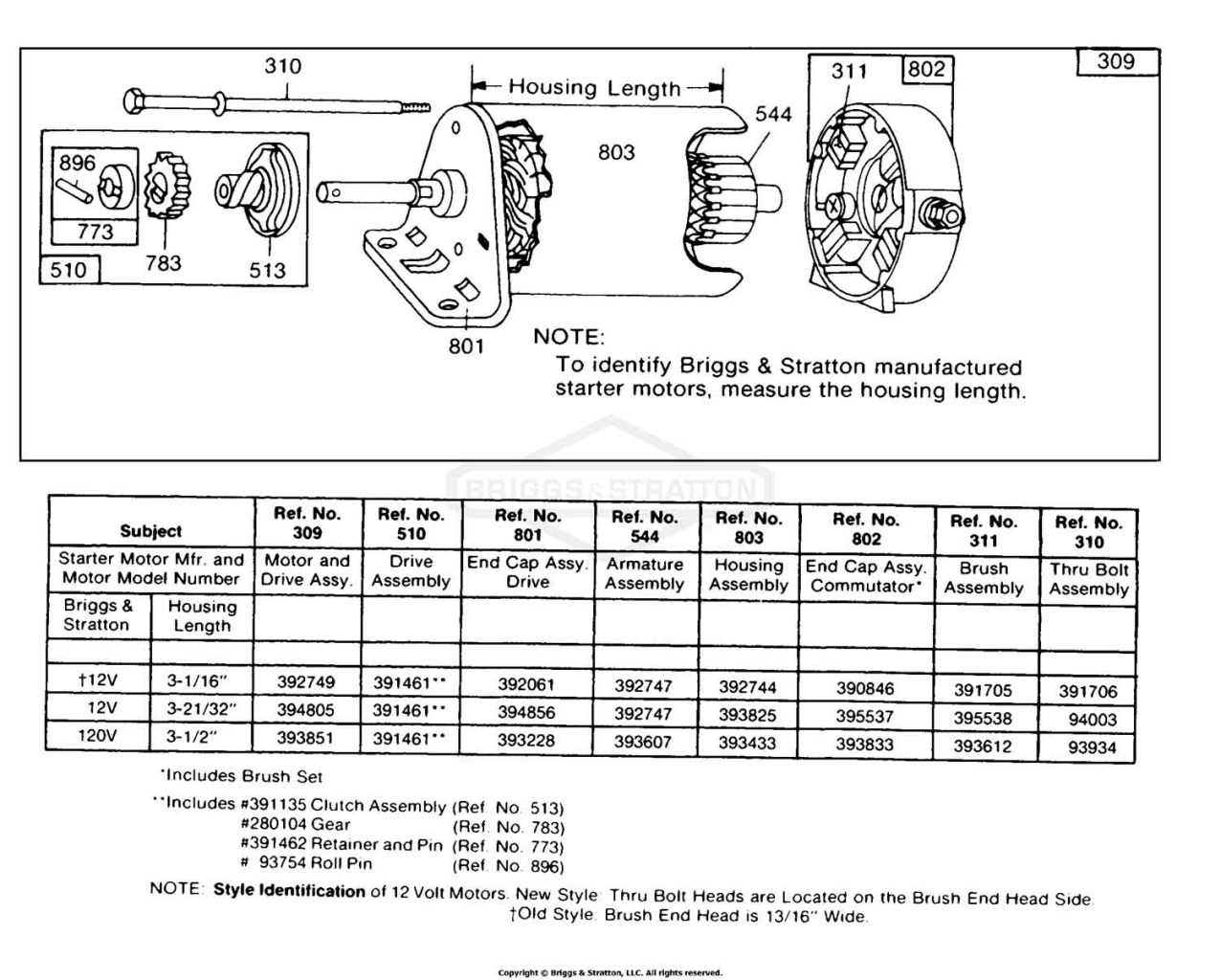 Electric Starter and Chart