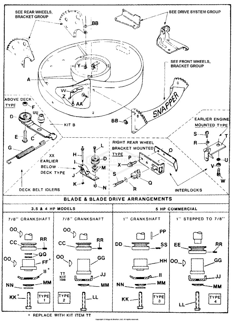 Deck, Idler, Blade, Interlock