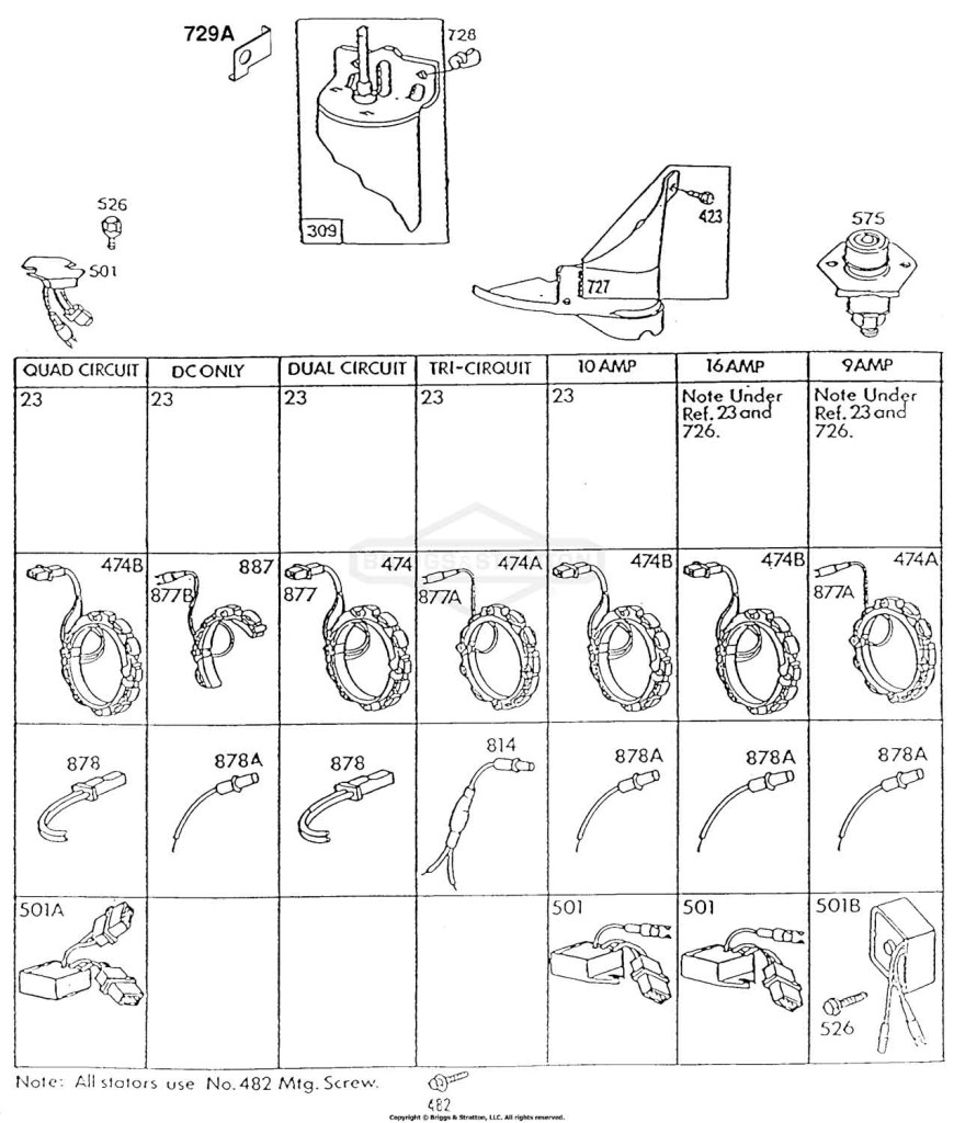 Alternator Chart
