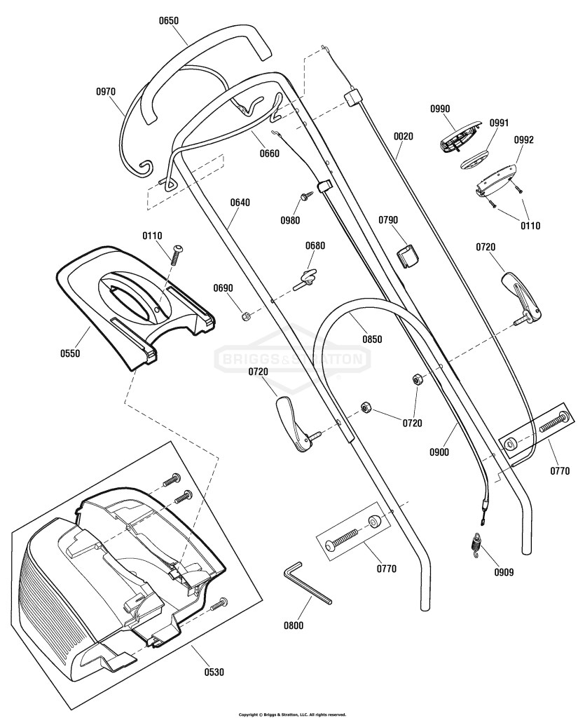 Handle, Controls & Grasscatcher Group - Self Propelled
