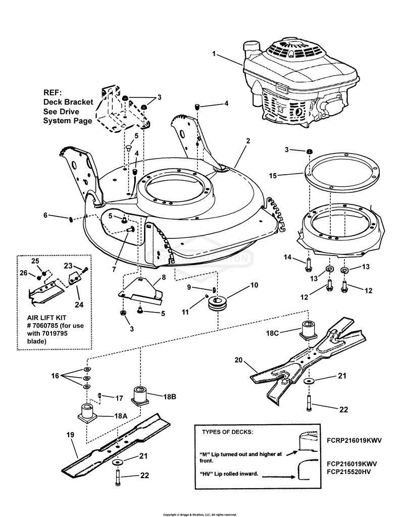 Engine, Cutting Deck, Blade