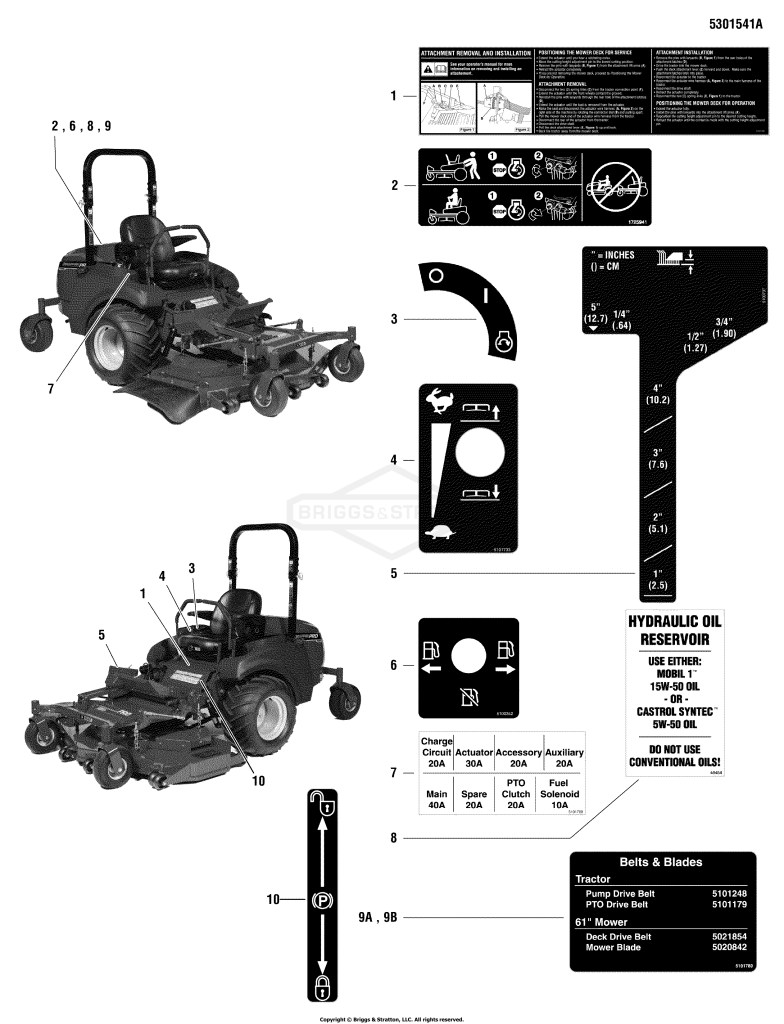 Decal Group - Operational Decals (Gas Models)