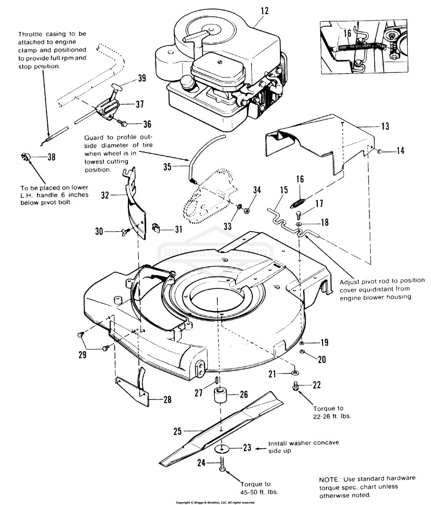 Chute, Bag & Deck Group