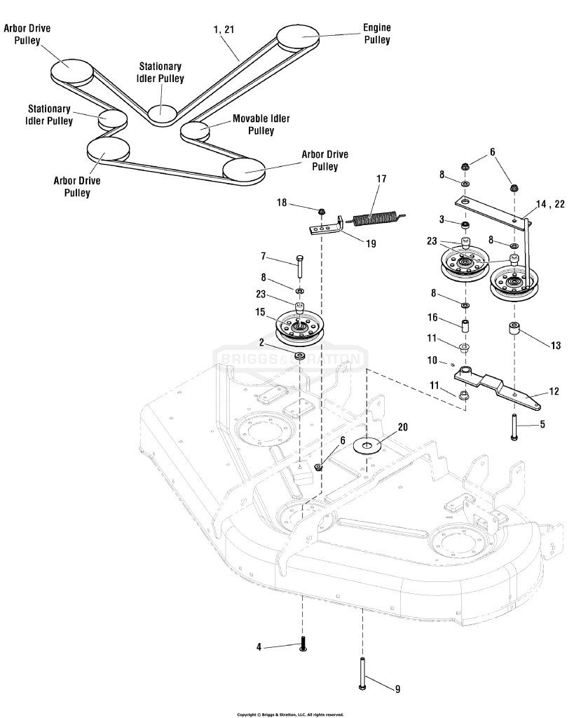 44 & 50 Mower Deck - Belt & Idler Group