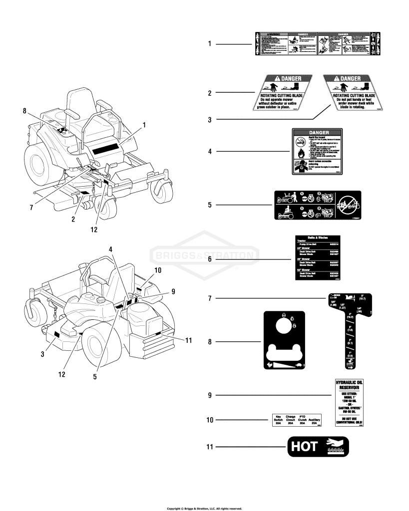 Decals - Safety & Operation (197DCLS0)