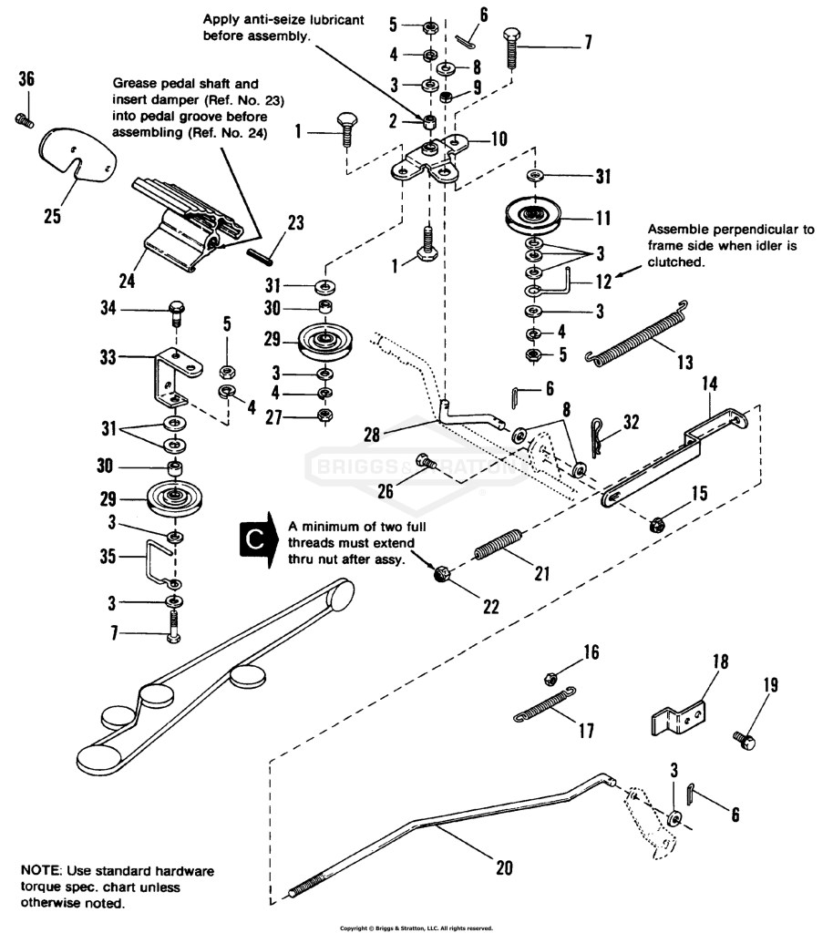 Brake & Clutch Group