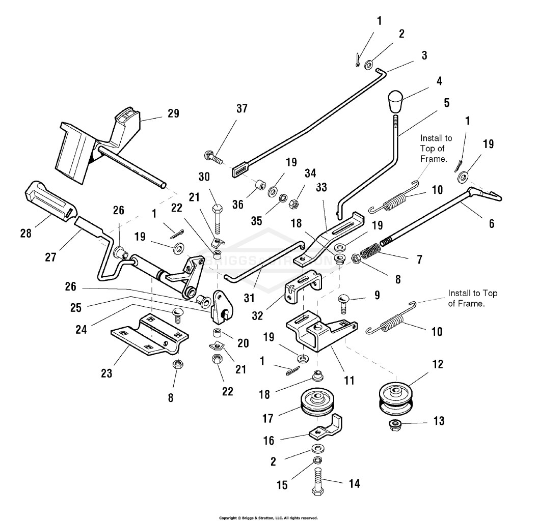Controls Group