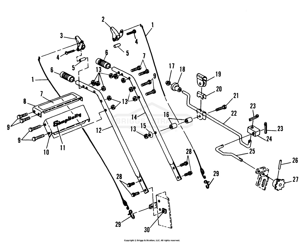 Handles & Controls