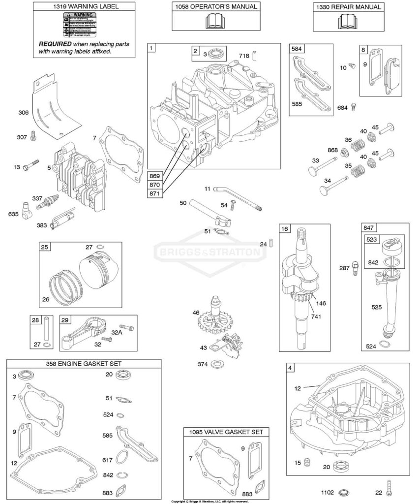 Camshaft, Crankshaft, Cylinder, Engine Sump, Lubrication, Piston Group, Valves