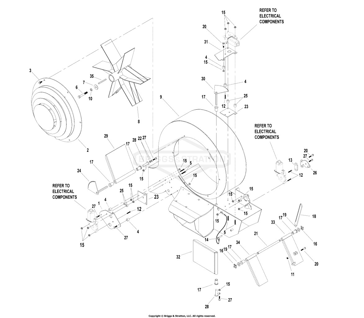 Blower Group