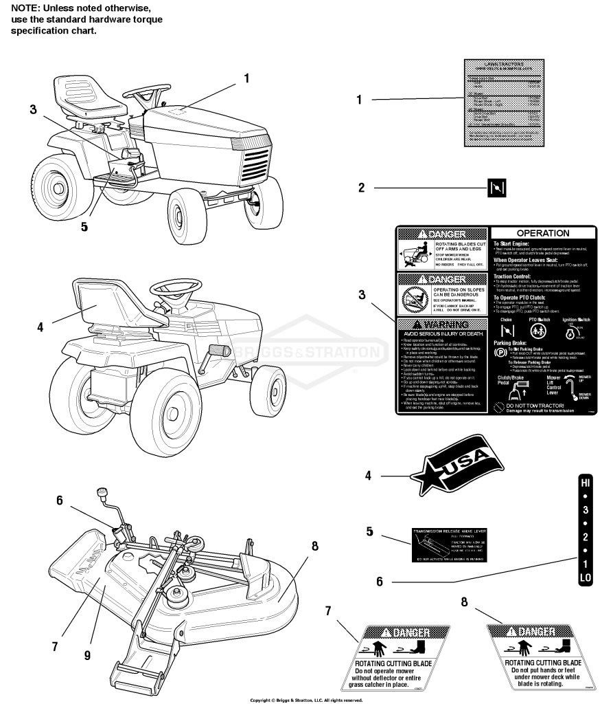 Decals - Safety & Common