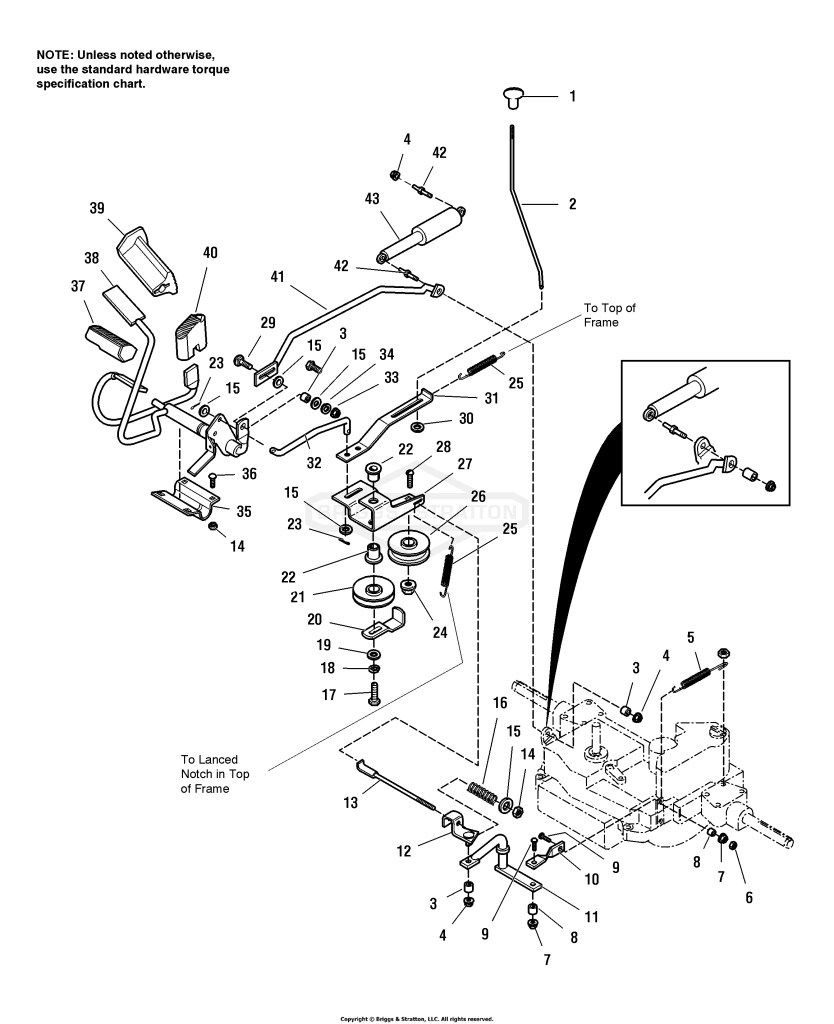 Control Linkage Group - Hydro Models