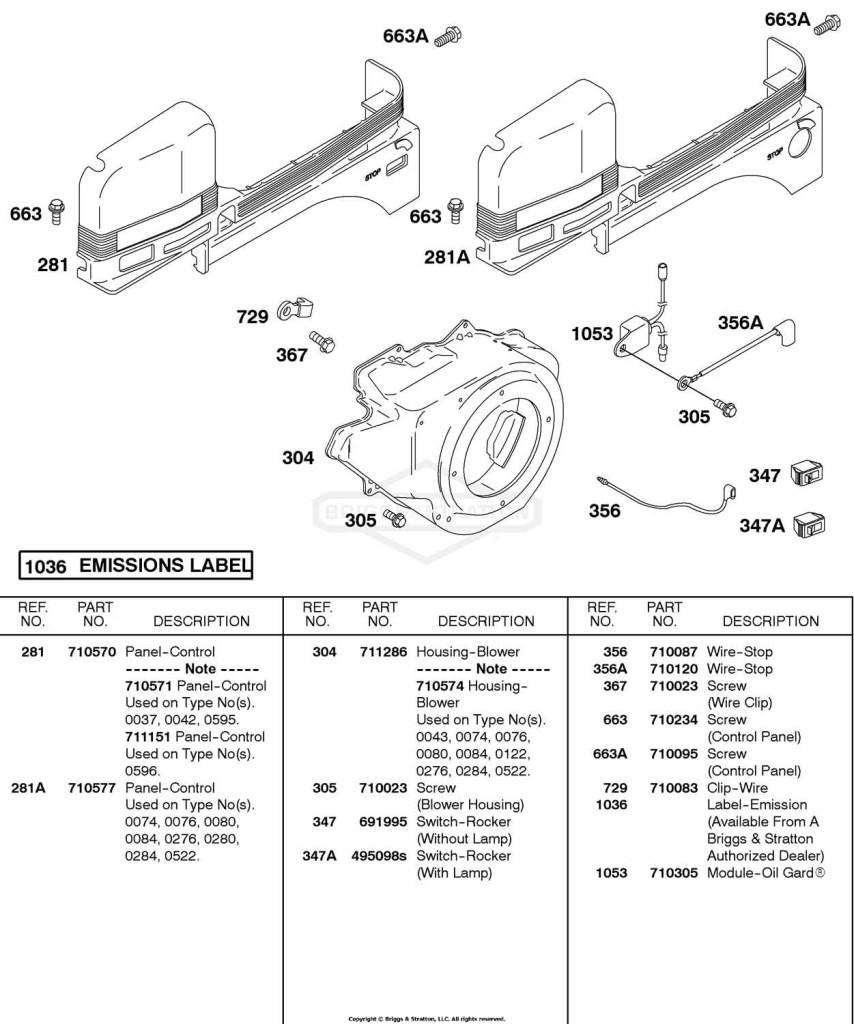 Blower Housing, Control Panel, Flywheel