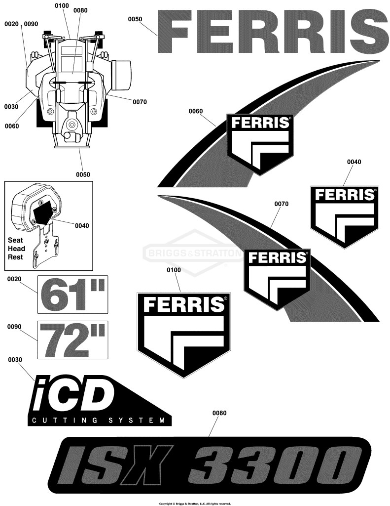 Decal Group - Brand and Model