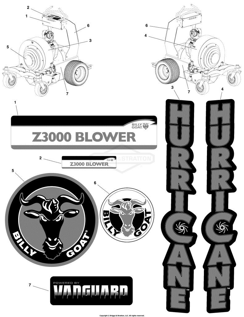 Decal Group - Brand and Model