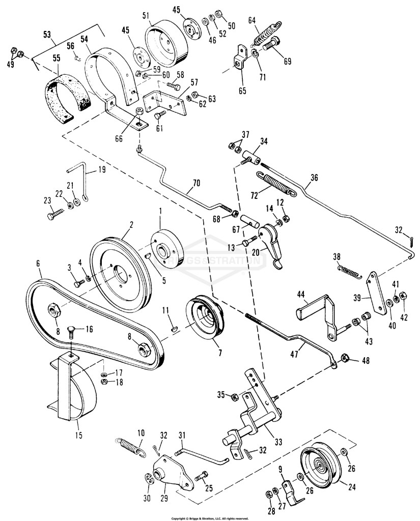 CLUTCH AND BRAKE GROUP