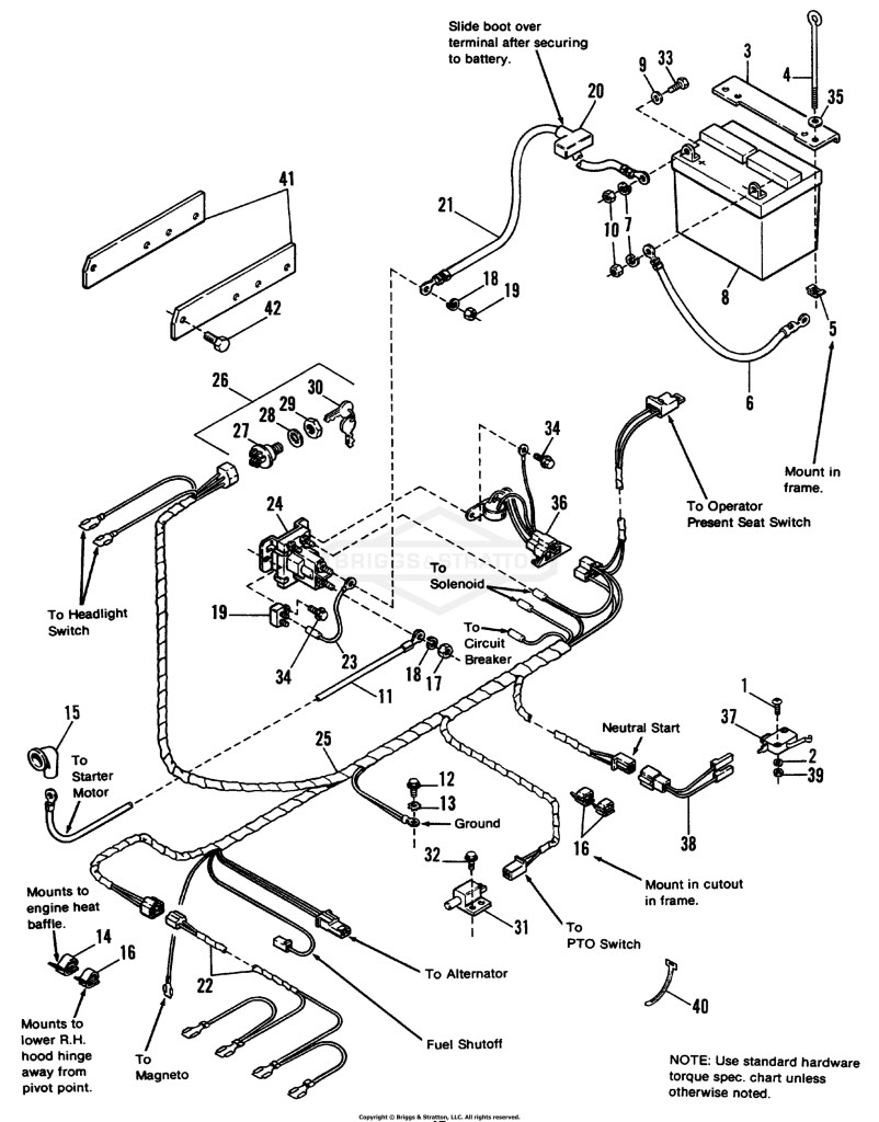 Electrical Group