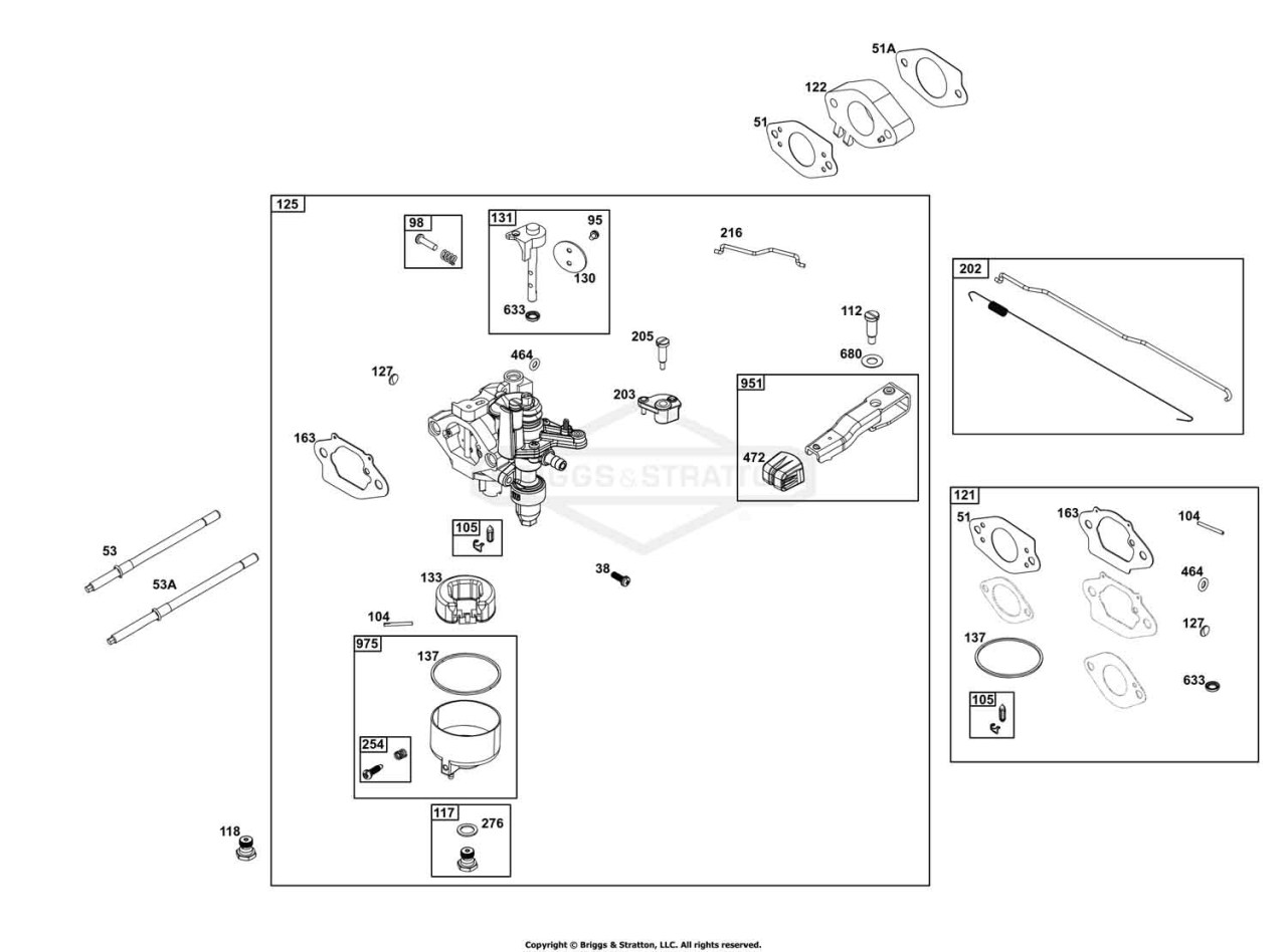 Carburetor Group