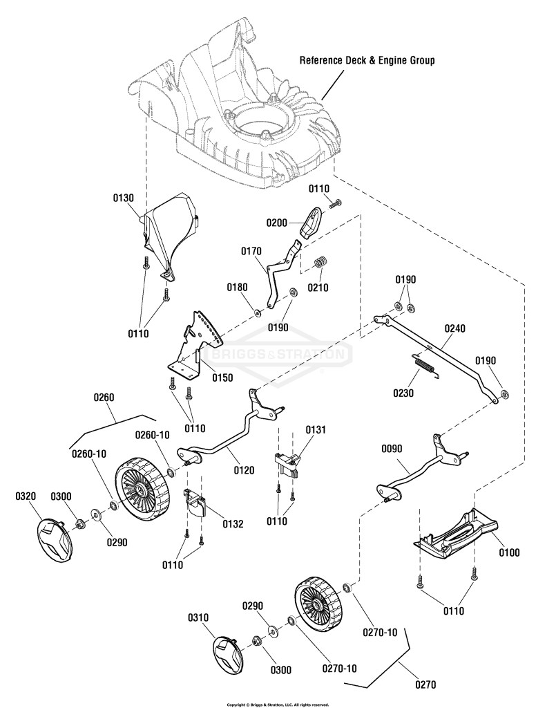 Wheels & Axles Group - Push