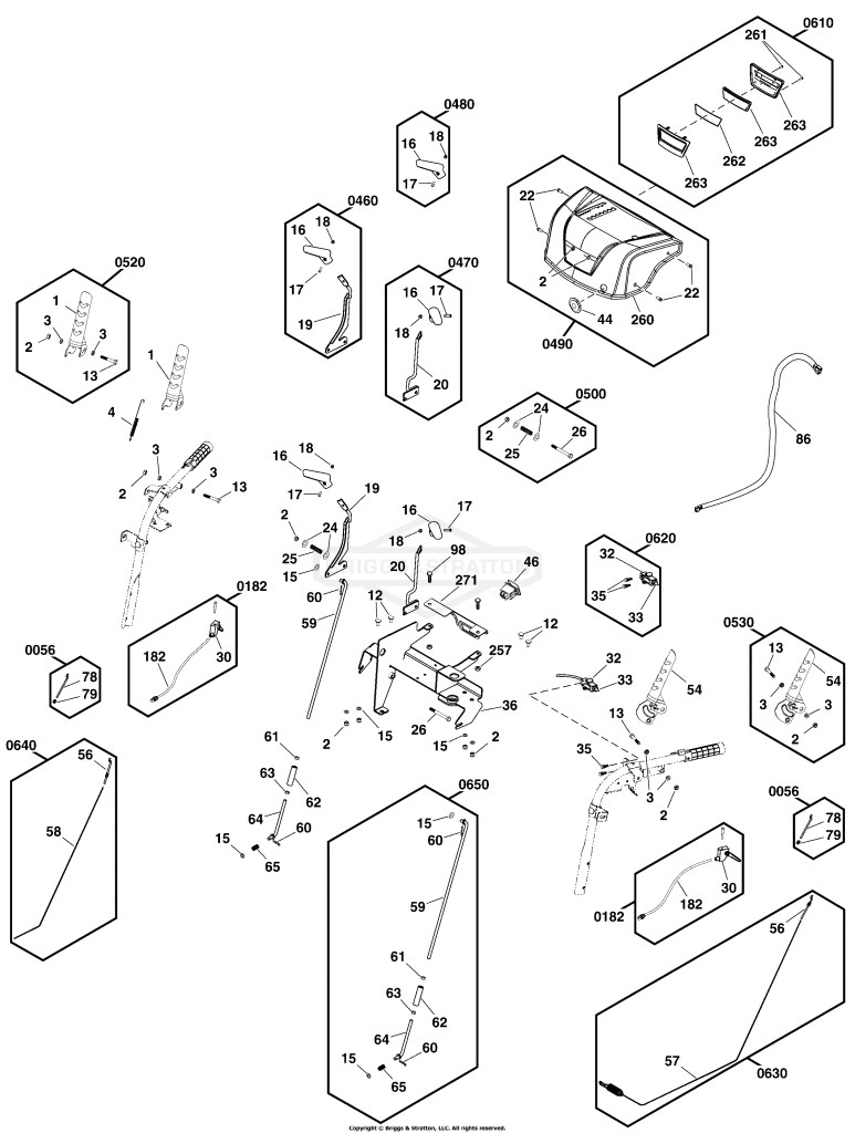Controls Group