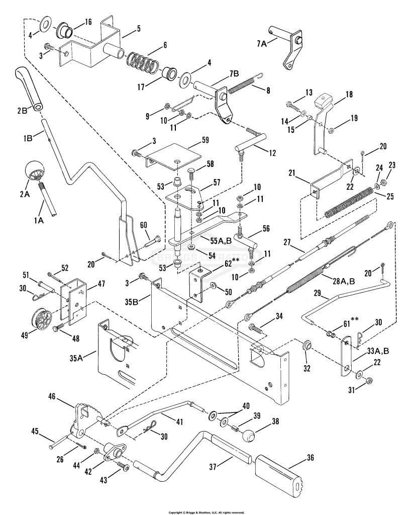 Clutch, Brake & Transmission Controls