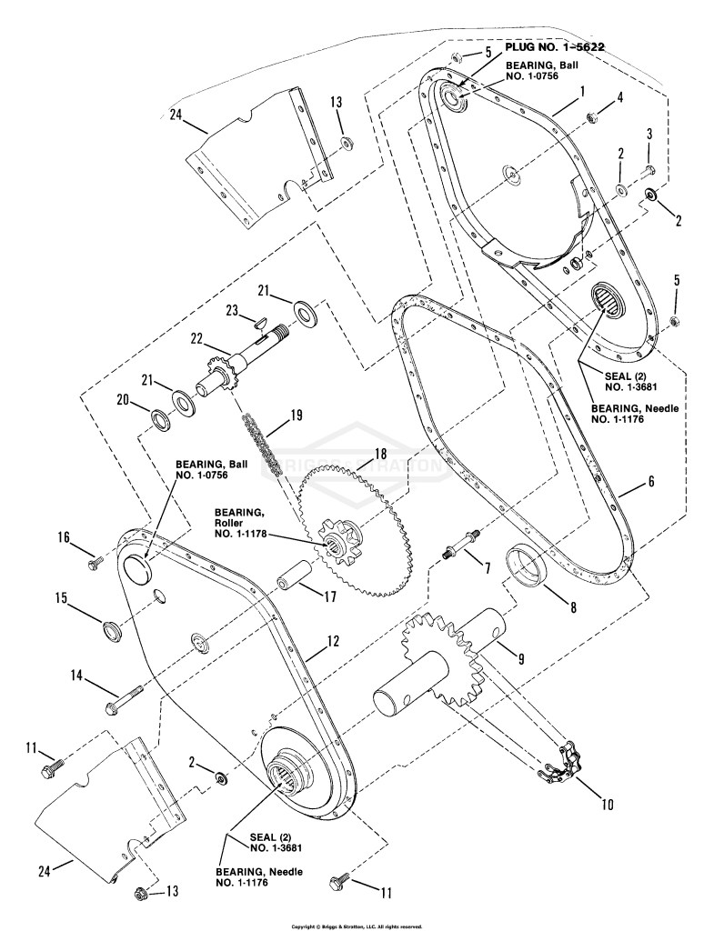 Gear Box Group