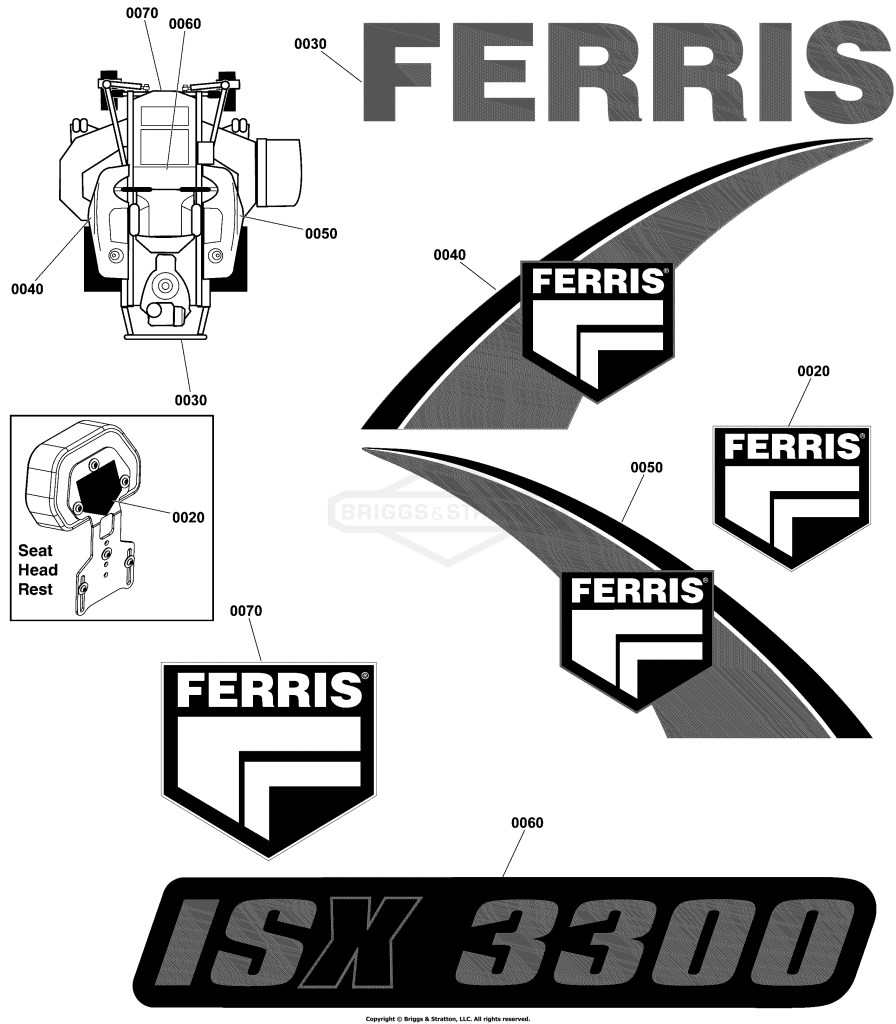 Decal Group - Brand and Model
