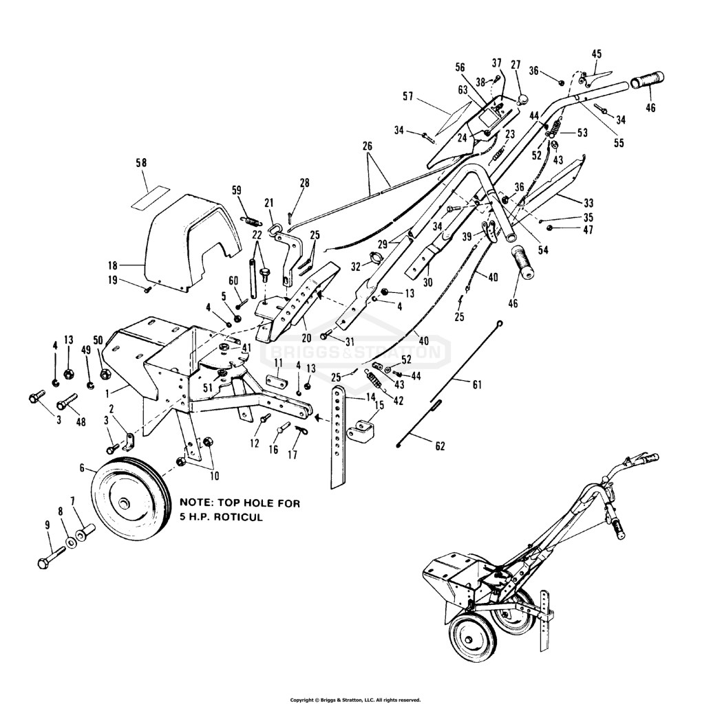Frame, Handles & Controls