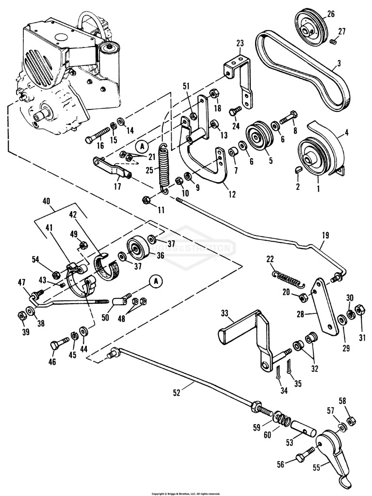 CLUTCH AND BRAKE GROUP
