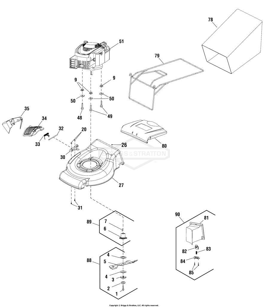 Deck & Engine Group