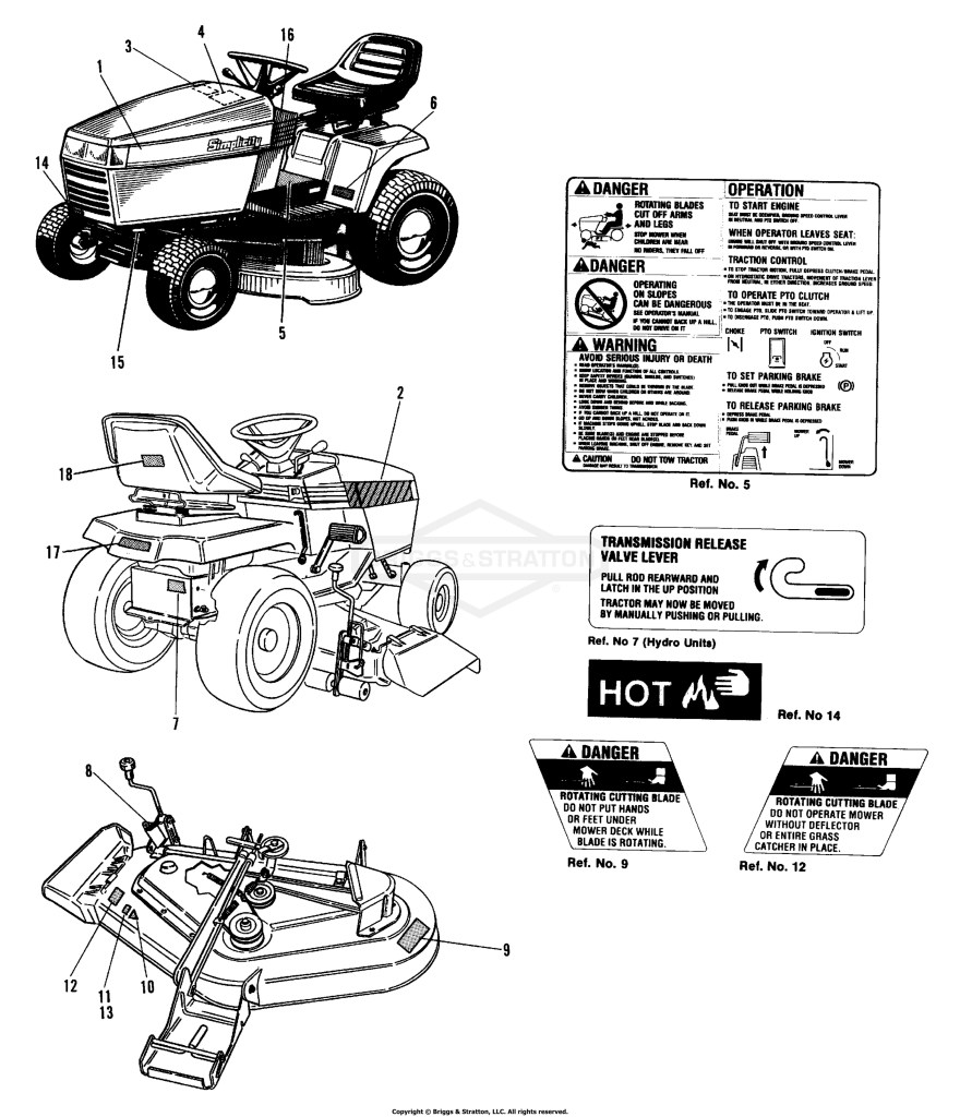 Decal Group - Simplicity Models