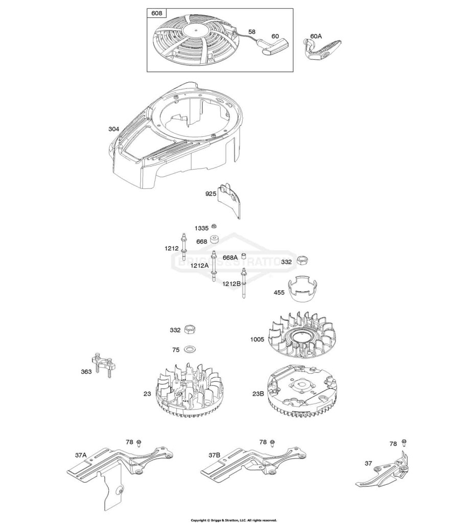 Blower Housing, Cover/Guards, Flywheel, Rewind Starter