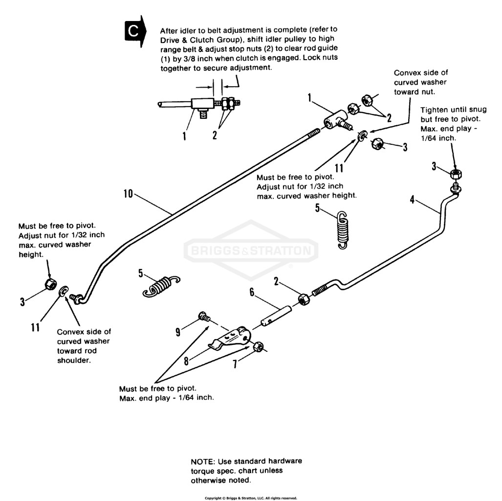 Brake Linkage Group