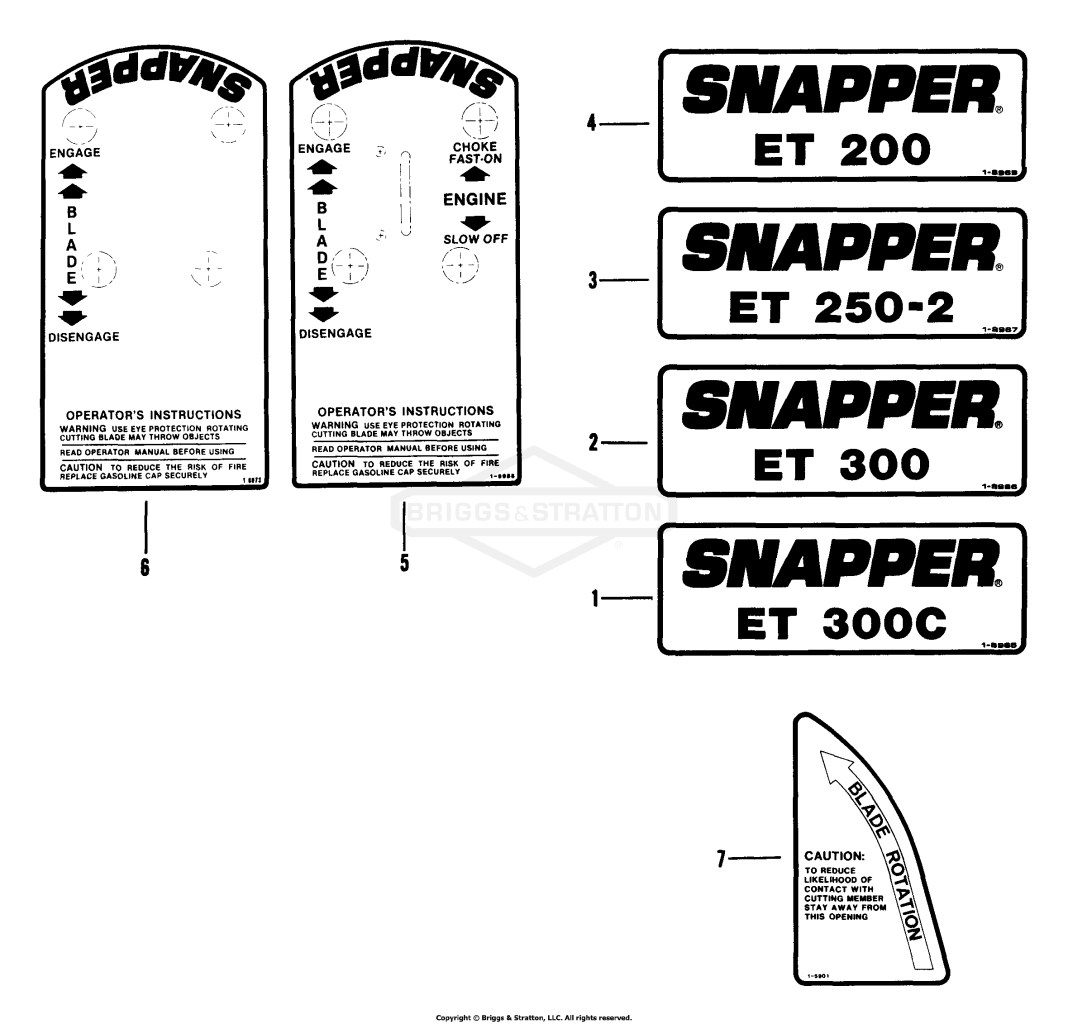Decals