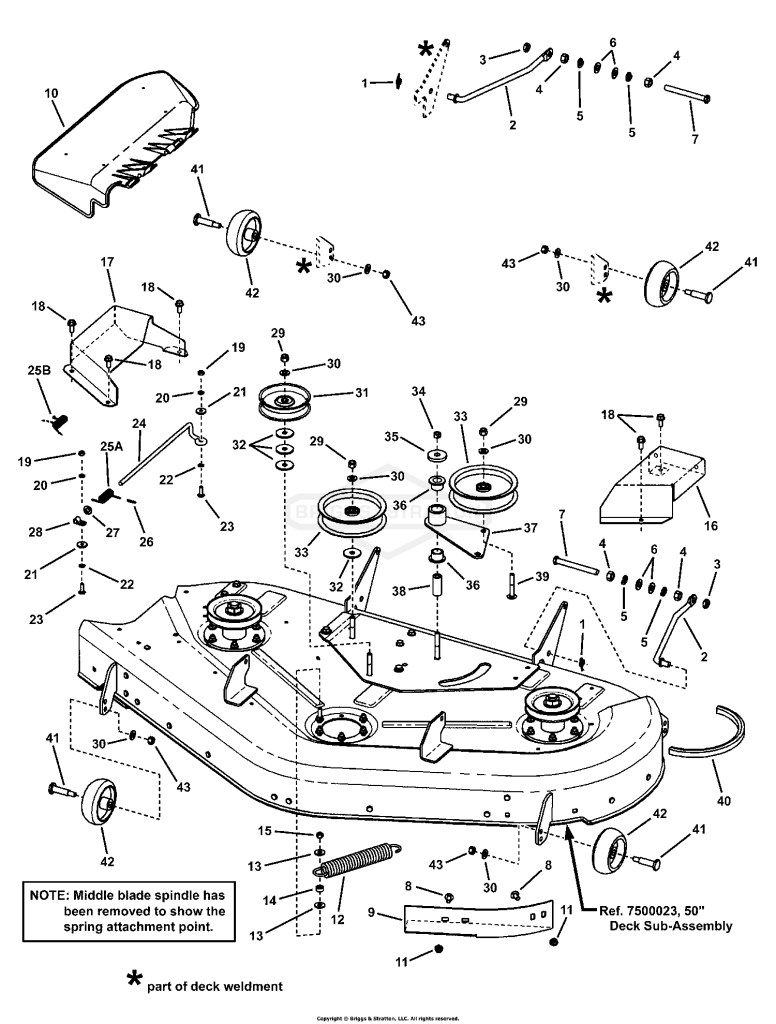 50 DECK GROUP (Final Assembly)