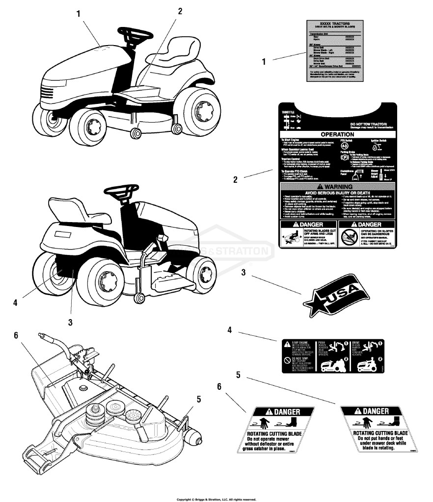 Decals Group - Safety & Common