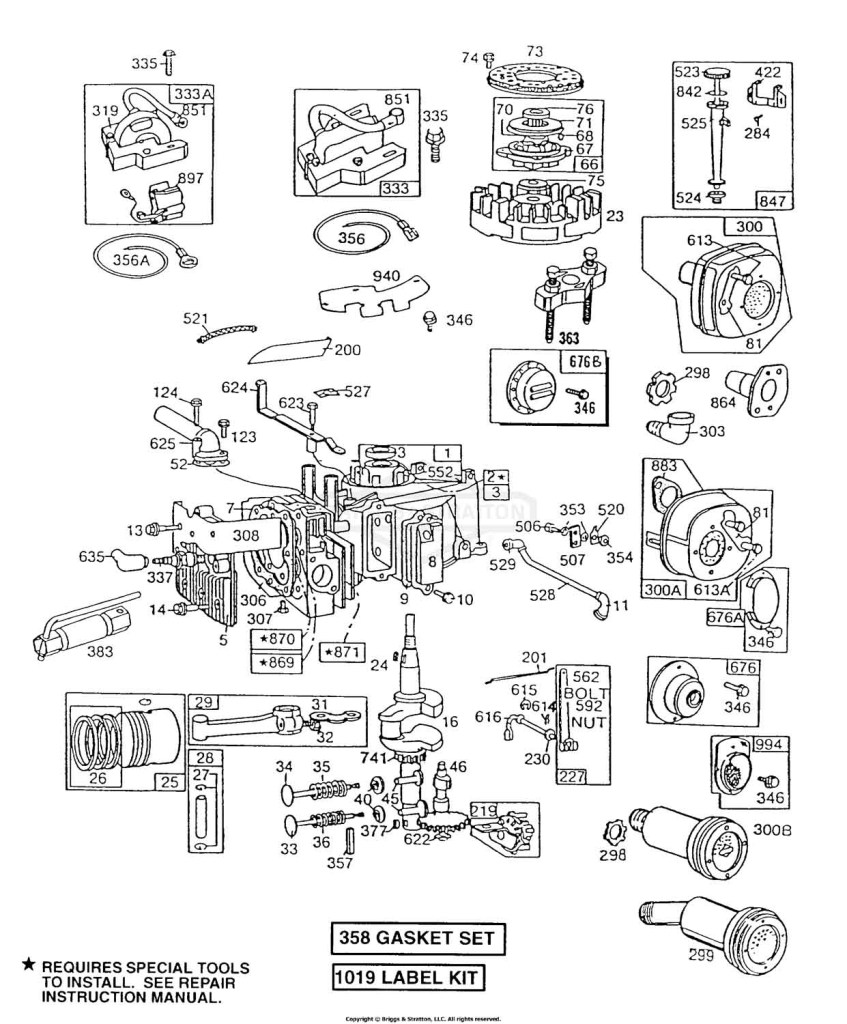 Cylinder,Mufflers,PistonGrp