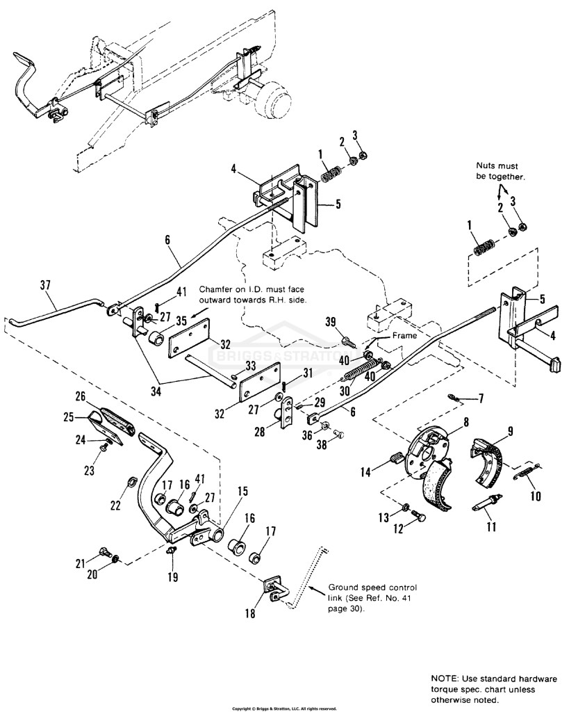 Brake Control Group (14, 16, 18HP)