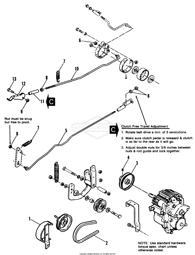 Clutch & Brake Control Group