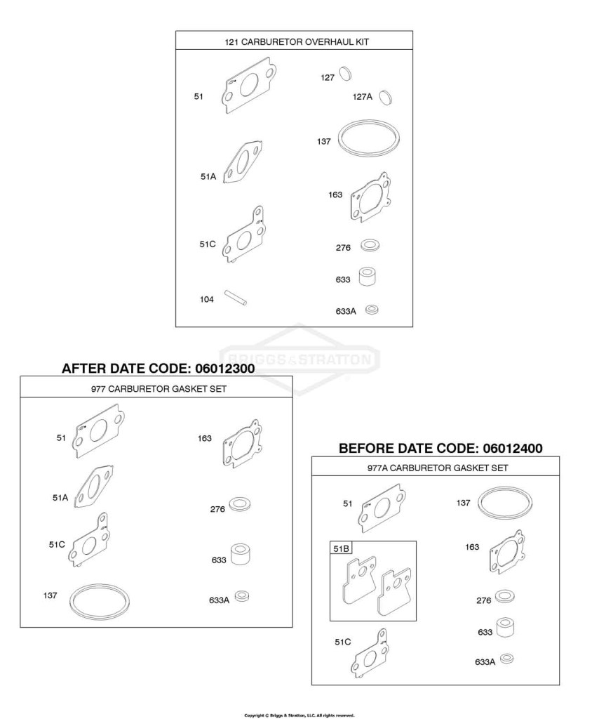 Carburetor Overhaul Kit, Carburetor Gasket Set
