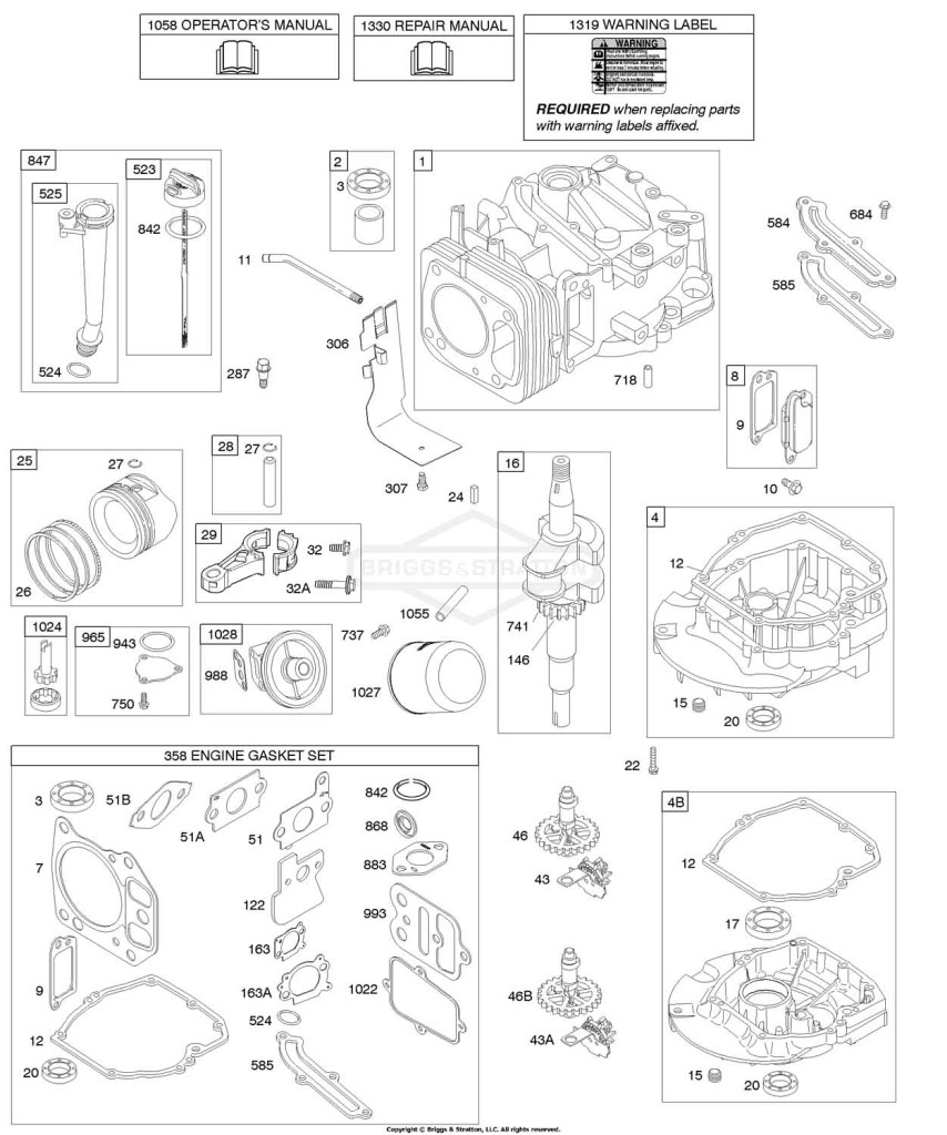 Camshaft, Crankshaft, Cylinder, Engine Sump, Lubrication, Piston Group