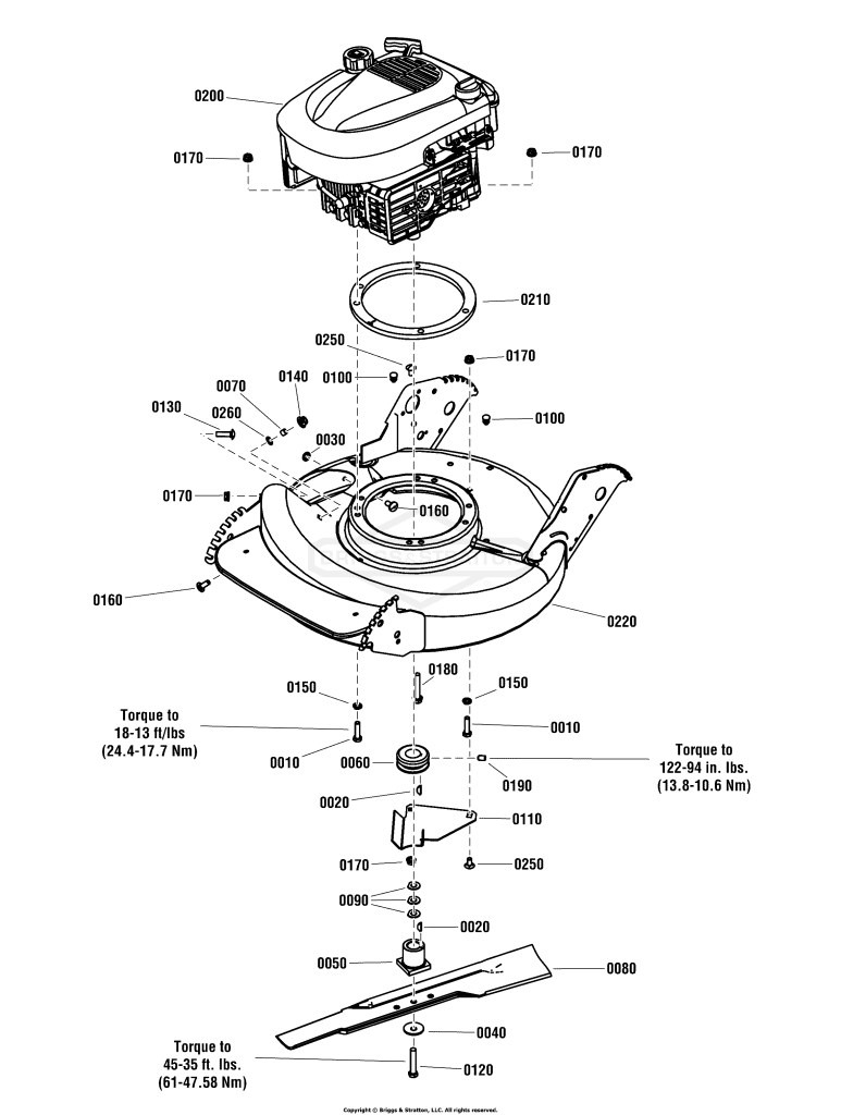 Deck, Engine & Blade Group