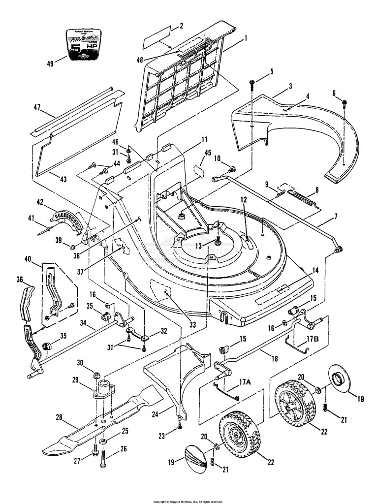 Deck, Wheels, & Discharge Components